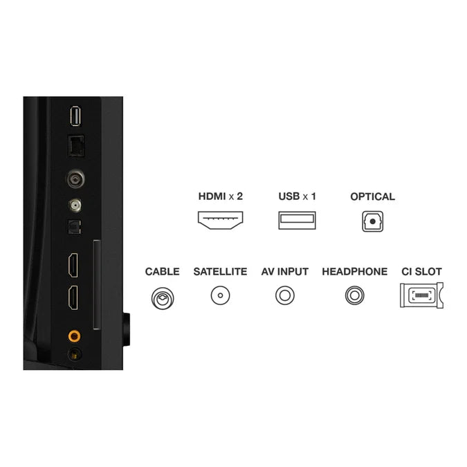 https://brandssa.co.za/wp-content/uploads/2025/11/32s5k-televisions-1200696044.webp