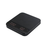 Acaia Lunar Espresso Scale