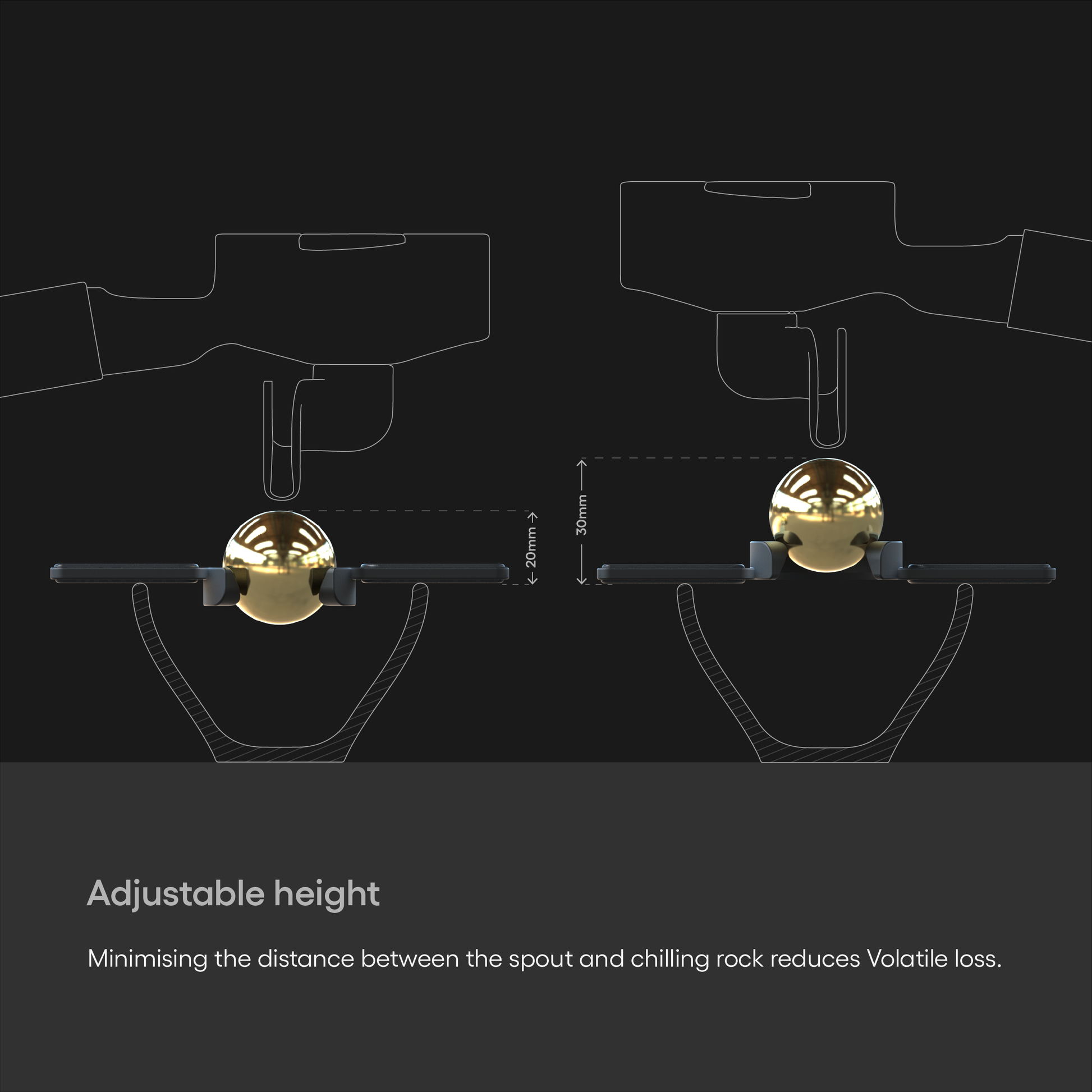 Nucleus Paragon Espresso Adjustable Height With Portafilter Spouts