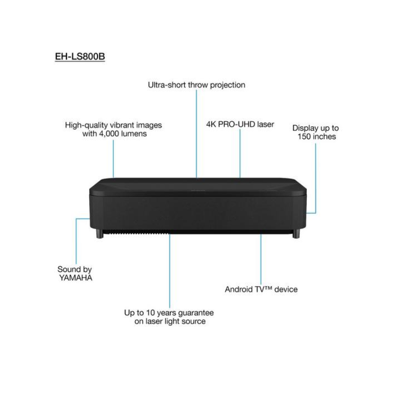 Epson EH-LS800 - Super-Ultra-Short-Throw Projector (Each) | Pre-Owned