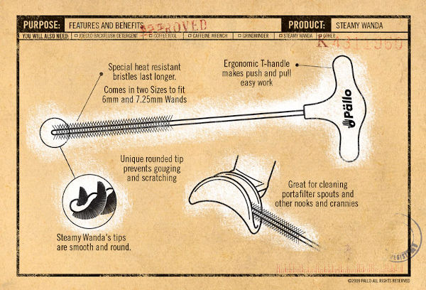 Pallo Steamy Wanda Postcard Back