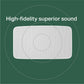 Sonos Five Wireless Smart Speaker (Each)