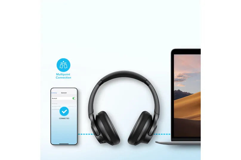 Soundcore Q20i Hybrid Active Noise Cancelling Headphones Black