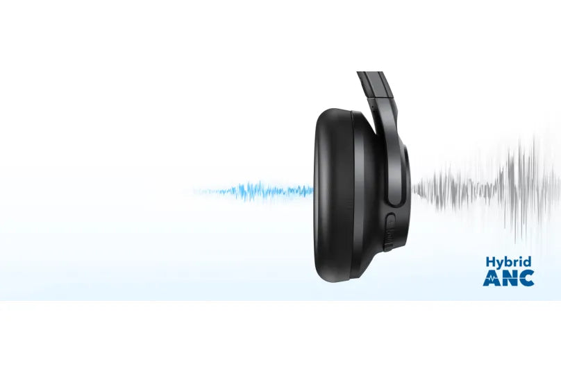 Soundcore Q20i Hybrid Active Noise Cancelling Headphones Black
