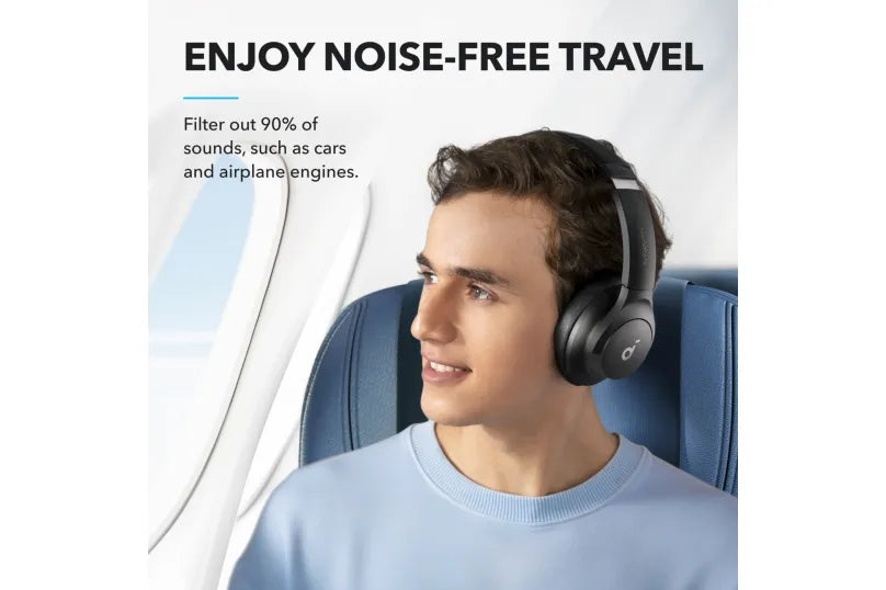Soundcore Q20i Hybrid Active Noise Cancelling Headphones Black