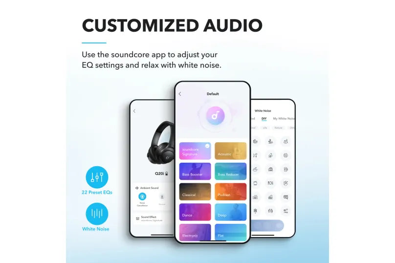 Soundcore Q20i Hybrid Active Noise Cancelling Headphones Black