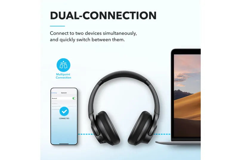 Soundcore Q20i Hybrid Active Noise Cancelling Headphones Black
