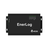 ATESS Remote monitoring and control module