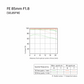 Sony FE 85mm f/1.8 Lens