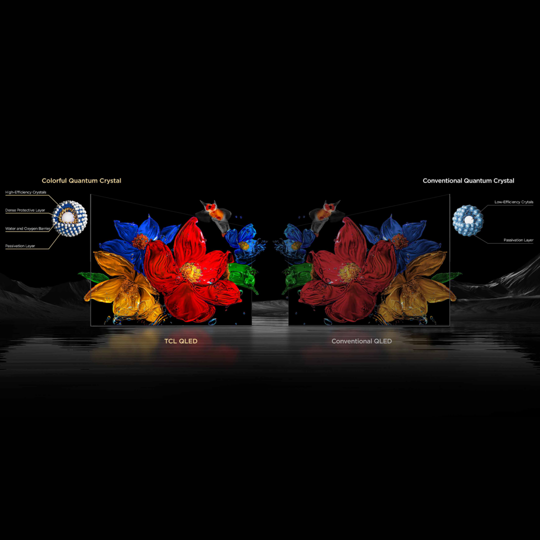 https://brandssa.co.za/wp-content/uploads/2025/11/qled_ecommerce_7121-scaled.png