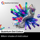 Hisense 75E7N  75 Inch 4K UHD QLED Smart TV with Quantum Dot & Dolby Vision (Each)