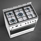https://www.tafelberg.co.za/stores/za.co.storefront7.tafelberg/products/ssa91mawh2/pictures/smeg-glossy-white-gas-electric-cooker-ssa91mawh2-top-view_9nzs.jpg